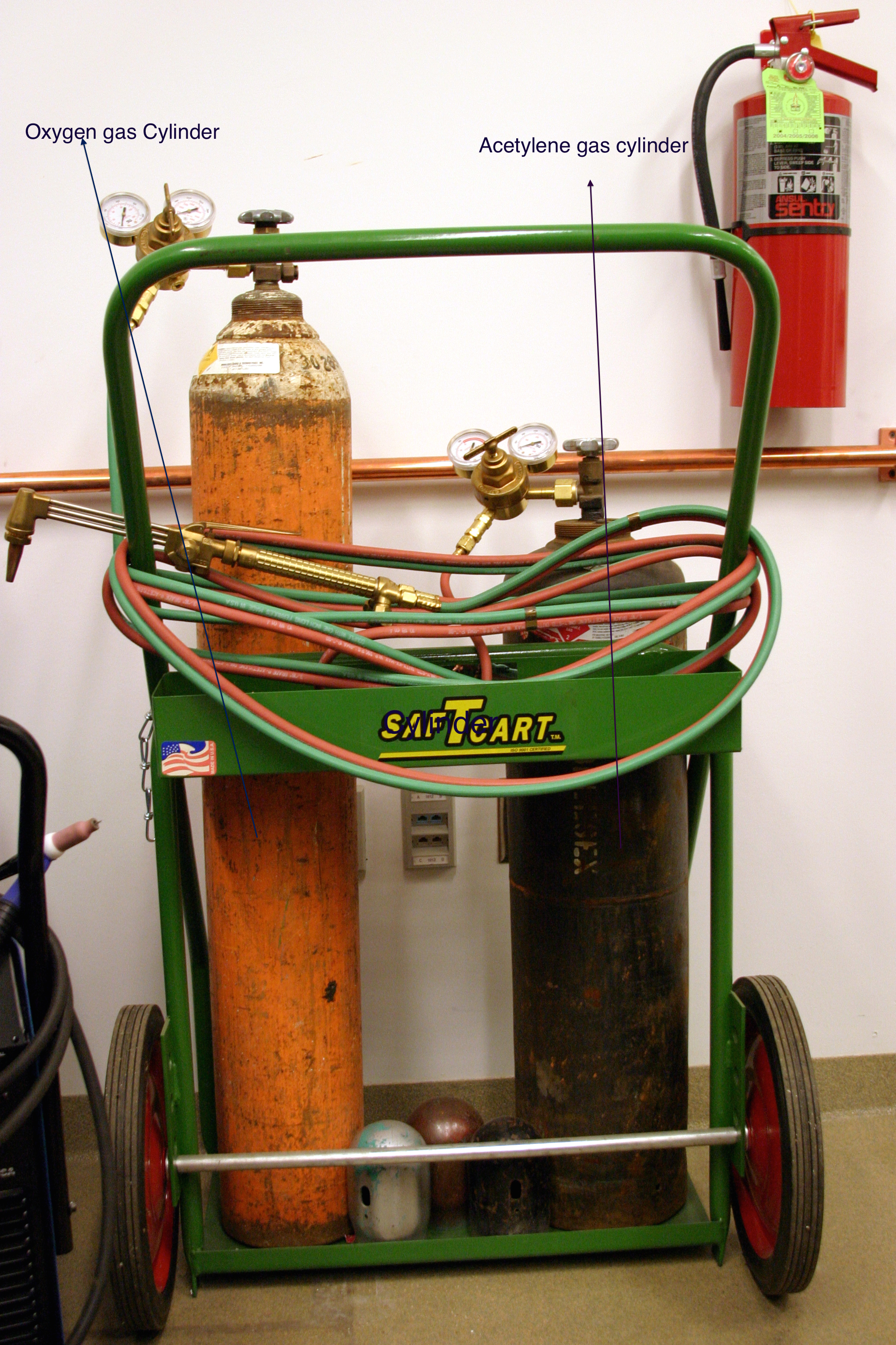 Oxygen and store acetylene gas